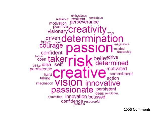  Entrepreneur Family Quotes
